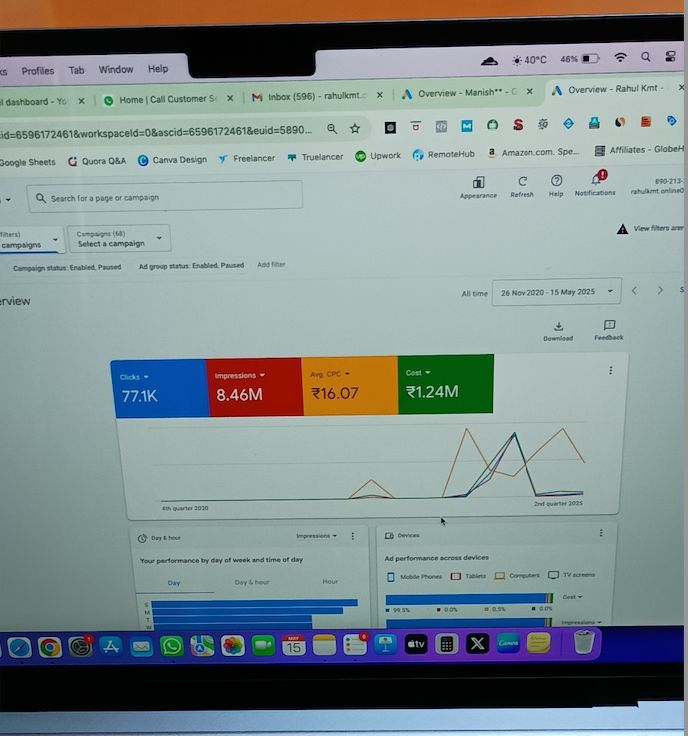 Google Ads Campaign Performance